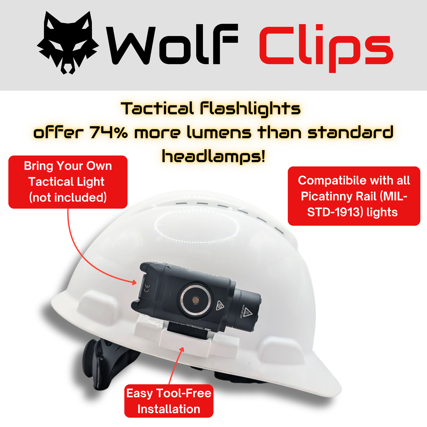 Picatinny Rail Head Light Mount